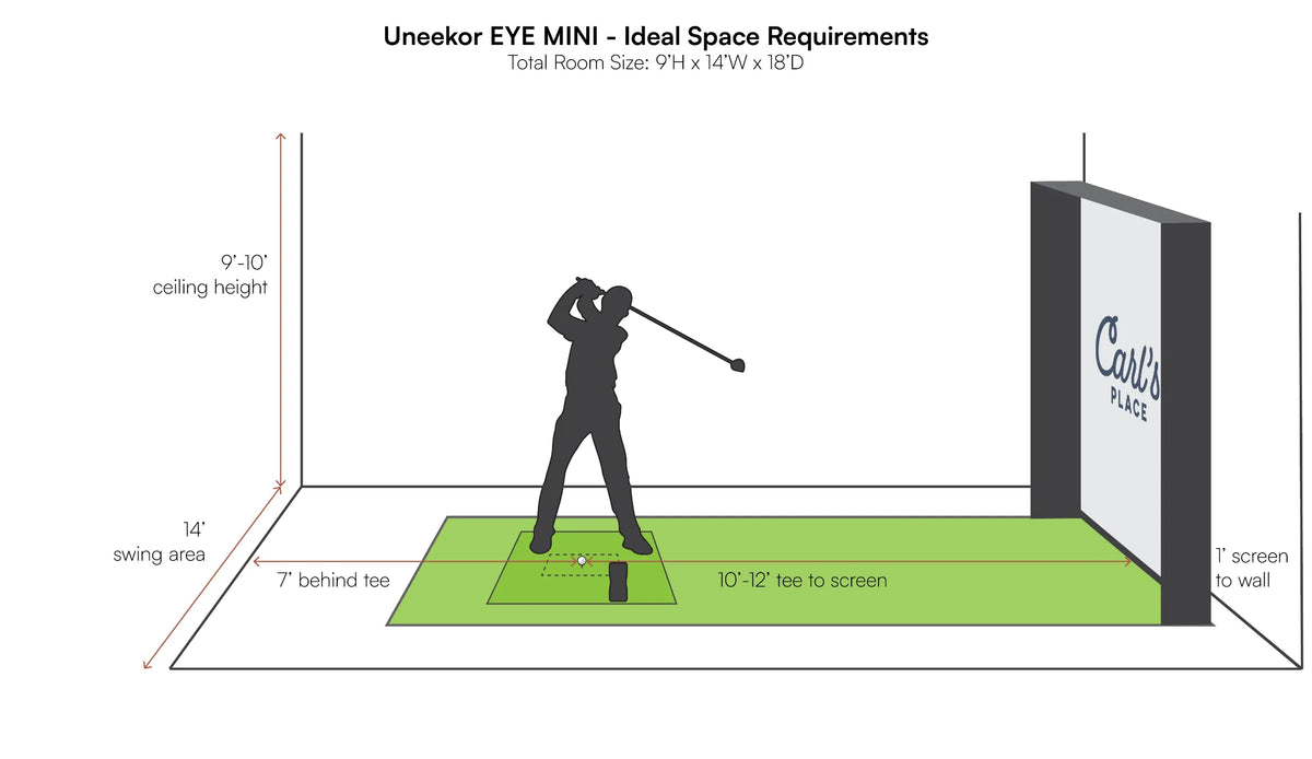 Uneekor EYE MINI LITE Launch Monitor